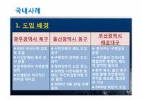 [지방행정] 주민참여예산제도의 사례 및 운영상 문제점과 발전방안에 대해서-9