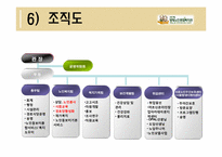 노인의 여가생활-10