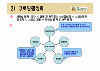 노인의 여가생활-16