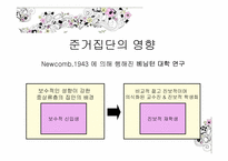 [사회심리학] 제 9장,집단 속의 개인 -동조현상과 집단의 영향-16