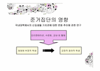 [사회심리학] 제 9장,집단 속의 개인 -동조현상과 집단의 영향-18