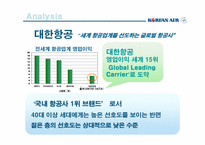 [광고기획론] 대한항공 브랜드 전략기획서-3