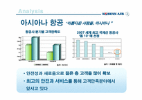 [광고기획론] 대한항공 브랜드 전략기획서-4