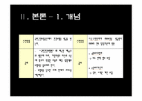 [사회문제론] 의료보험 사각지대 사회문제 분석 및 방안-7