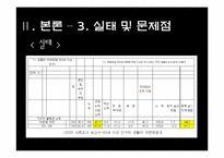 [사회문제론] 의료보험 사각지대 사회문제 분석 및 방안-14