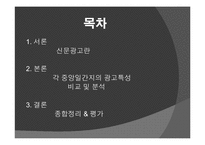 신문광고 레포트-2