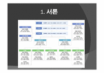 신문광고 레포트-3