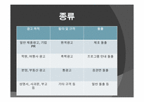 신문광고 레포트-6