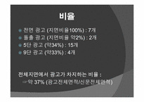 신문광고 레포트-12