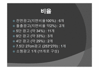 신문광고 레포트-18
