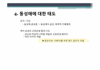 [사회학] 섹슈얼리티와 젠더-15