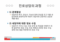 [상담심리학] 19장 진로상담-7