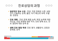 [상담심리학] 19장 진로상담-8