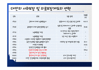 대만의 건강보험제도-2