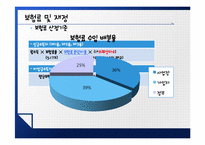 대만의 건강보험제도-12