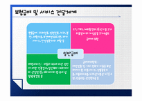 대만의 건강보험제도-15