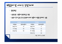 대만의 건강보험제도-17