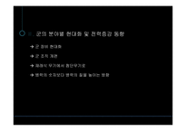 중국 군 현대화 및 향후전망-5