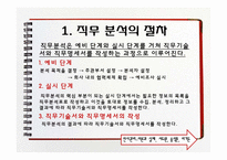 [인사관리] 직무분석방법-9