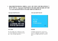 광고심리학 과제-2