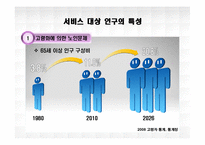 [노인복지] 덕진노인복지관-4
