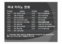 정부주도 카지노사업의 실태 및 개선방안-7