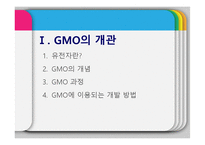 GMO의 유용성, 위해성, 각국 정책과 규제-3