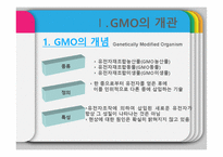 GMO의 유용성, 위해성, 각국 정책과 규제-5