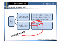 [조세론] 양도세 감면이 미분양 주택 수요에 미치는 영향-16