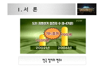 낙천낙선운동으로 살펴보는 시민사회의 정치 참여 방안-4