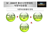 낙천낙선운동으로 살펴보는 시민사회의 정치 참여 방안-14