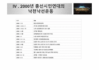 낙천낙선운동으로 살펴보는 시민사회의 정치 참여 방안-19