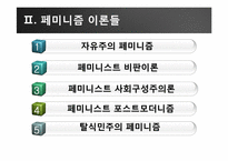 국제정치에서의 페미니즘과 젠더문제-4