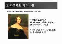 국제정치에서의 페미니즘과 젠더문제-6