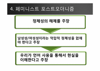 국제정치에서의 페미니즘과 젠더문제-10