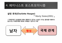 국제정치에서의 페미니즘과 젠더문제-11