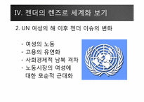 국제정치에서의 페미니즘과 젠더문제-18