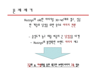 [광고론] 헤지스 광고전략-12