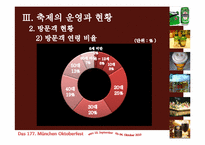 독일 맥주축제 옥토버페스트(Oktoberfest)-17