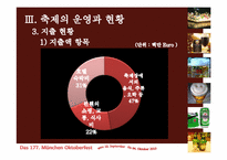 독일 맥주축제 옥토버페스트(Oktoberfest)-18