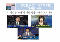[매스컴] 천안함 사건에 대한 언론의 비교-6