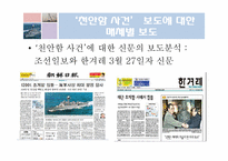 [매스컴] 천안함 사건에 대한 언론의 비교-8