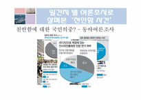 [매스컴] 천안함 사건에 대한 언론의 비교-17