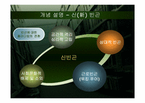 [사회문제] 갈등론적 시각에서 바라본 워킹 푸어(working poor) 문제-5