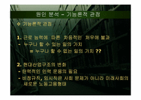 [사회문제] 갈등론적 시각에서 바라본 워킹 푸어(working poor) 문제-12