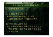 [사회문제] 갈등론적 시각에서 바라본 워킹 푸어(working poor) 문제-13