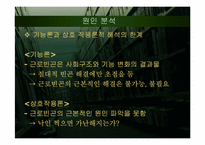 [사회문제] 갈등론적 시각에서 바라본 워킹 푸어(working poor) 문제-14