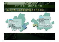 [사회문제] 갈등론적 시각에서 바라본 워킹 푸어(working poor) 문제-18
