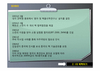 제재를 통한 북핵문제 해결과정-6