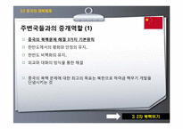 제재를 통한 북핵문제 해결과정-20